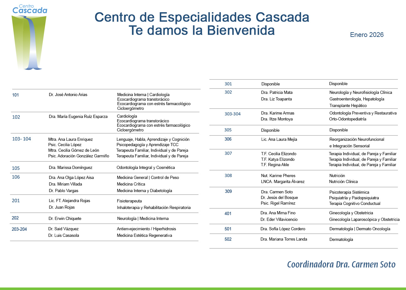 directorio-cascada_ene2026